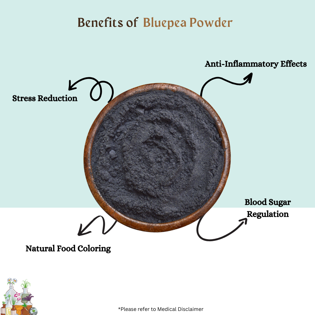 Bluepea Powder