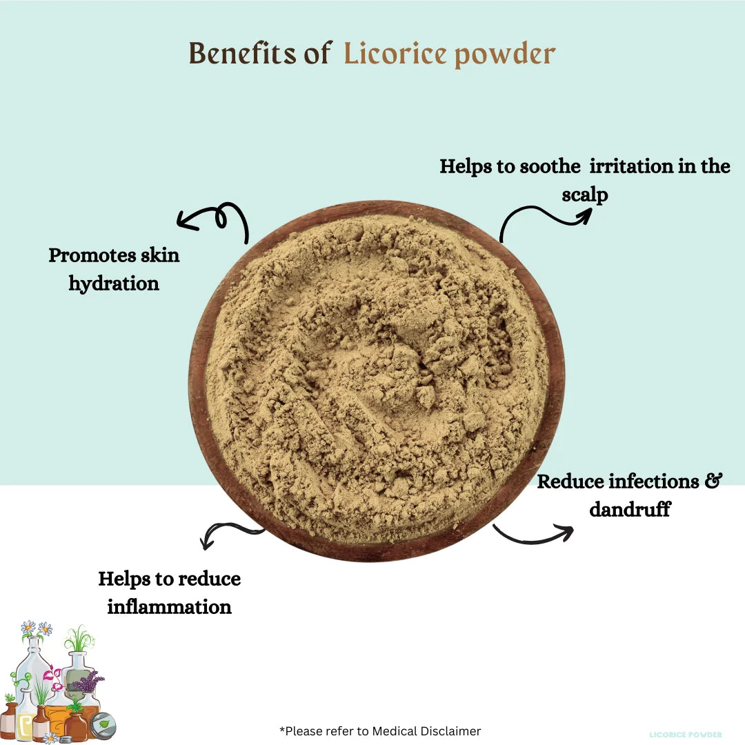 Licorice / Yasthmadhu/ Mulethi Powder