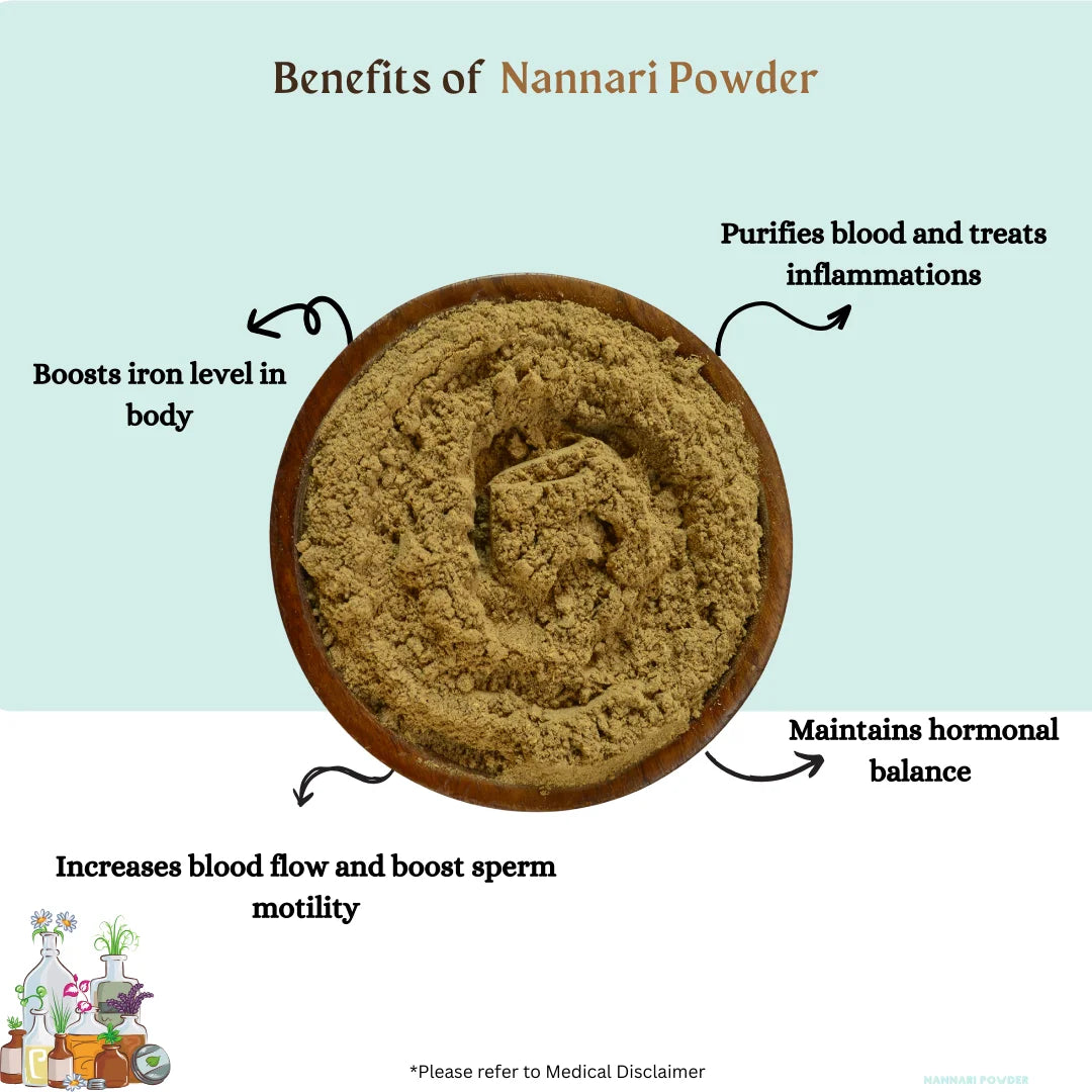 Nannari Powder