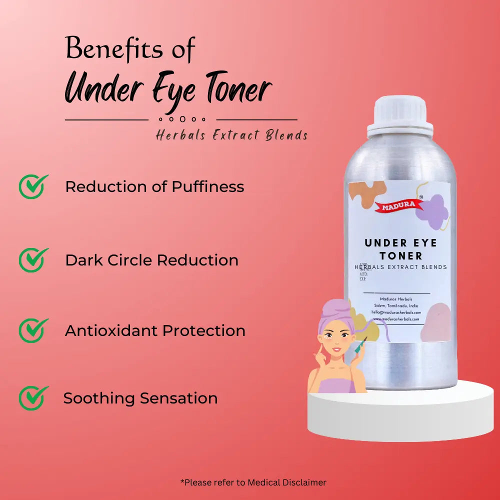 Under Eye Toner